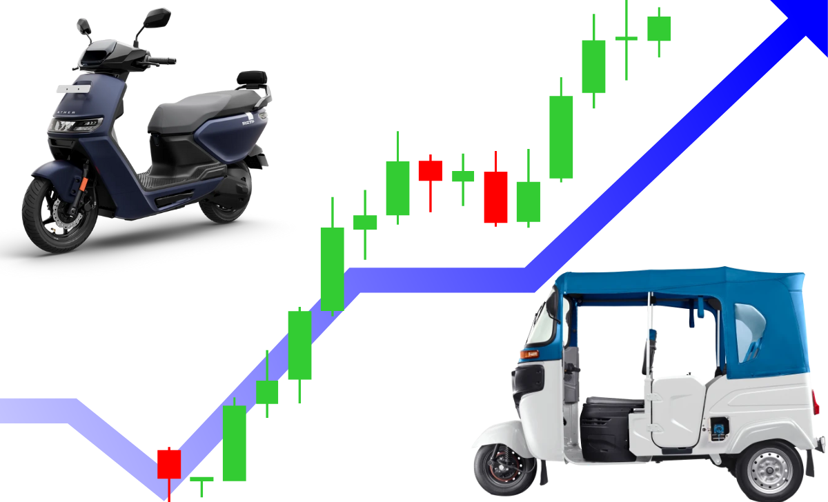 Segmentation and Growth